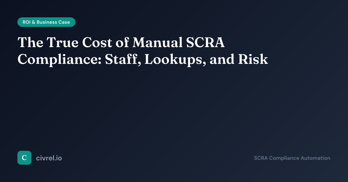 Scra Guide The True Cost of Manual SCRA Compliance: Staff, Lookups, and Risk | Civrel
