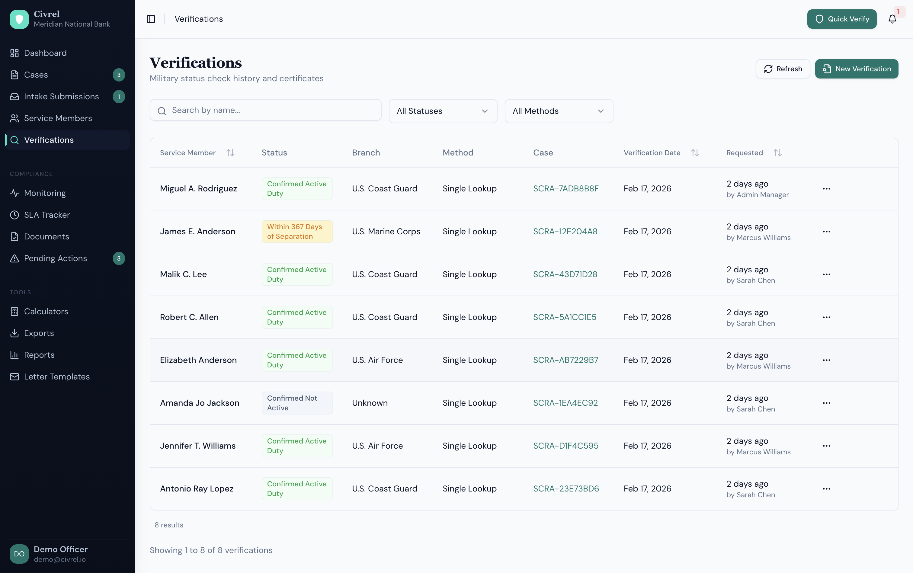 civrel.io verification history showing confirmed active duty, not active, and within 367 days statuses